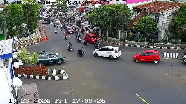 Kawasan Puncak - Simpang Istana Cipanas - Kab. Bogor